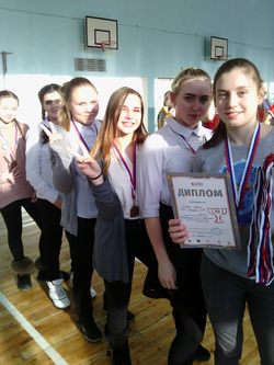 КЭС баскет девушки