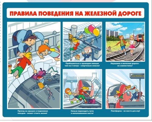 Афиша Правила поведения на железнодорожном транспорте