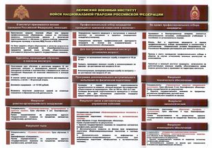 Буклет - Пермский военный институт войск национальной гвардии