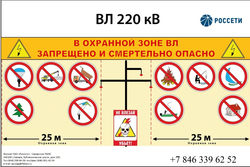    B 220-500 